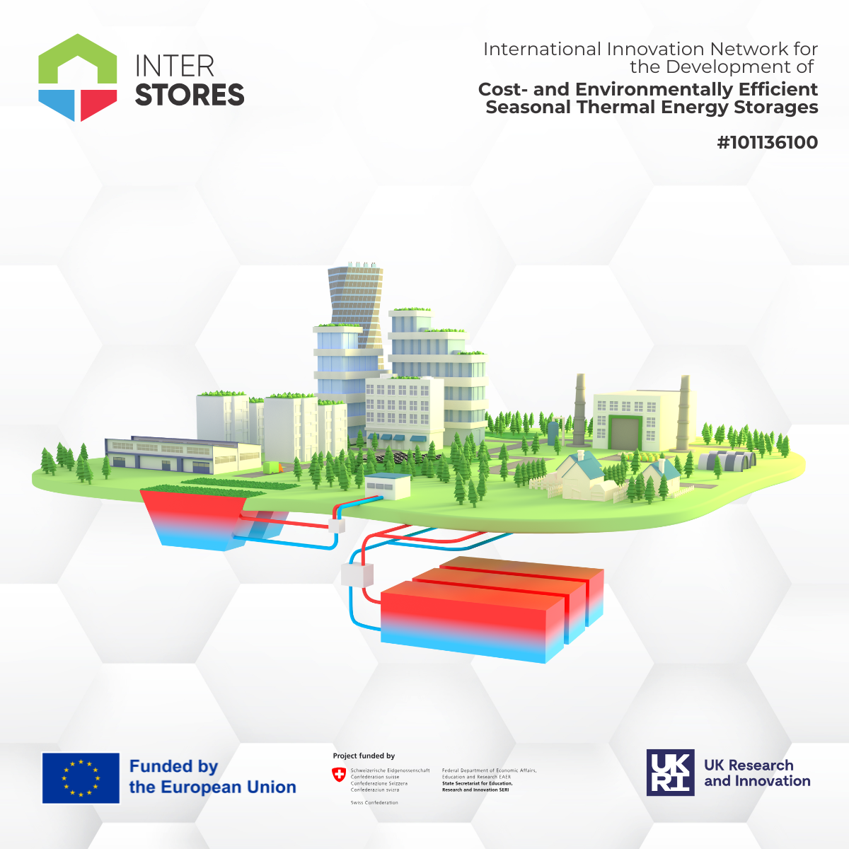 Introducing INTERSTORES