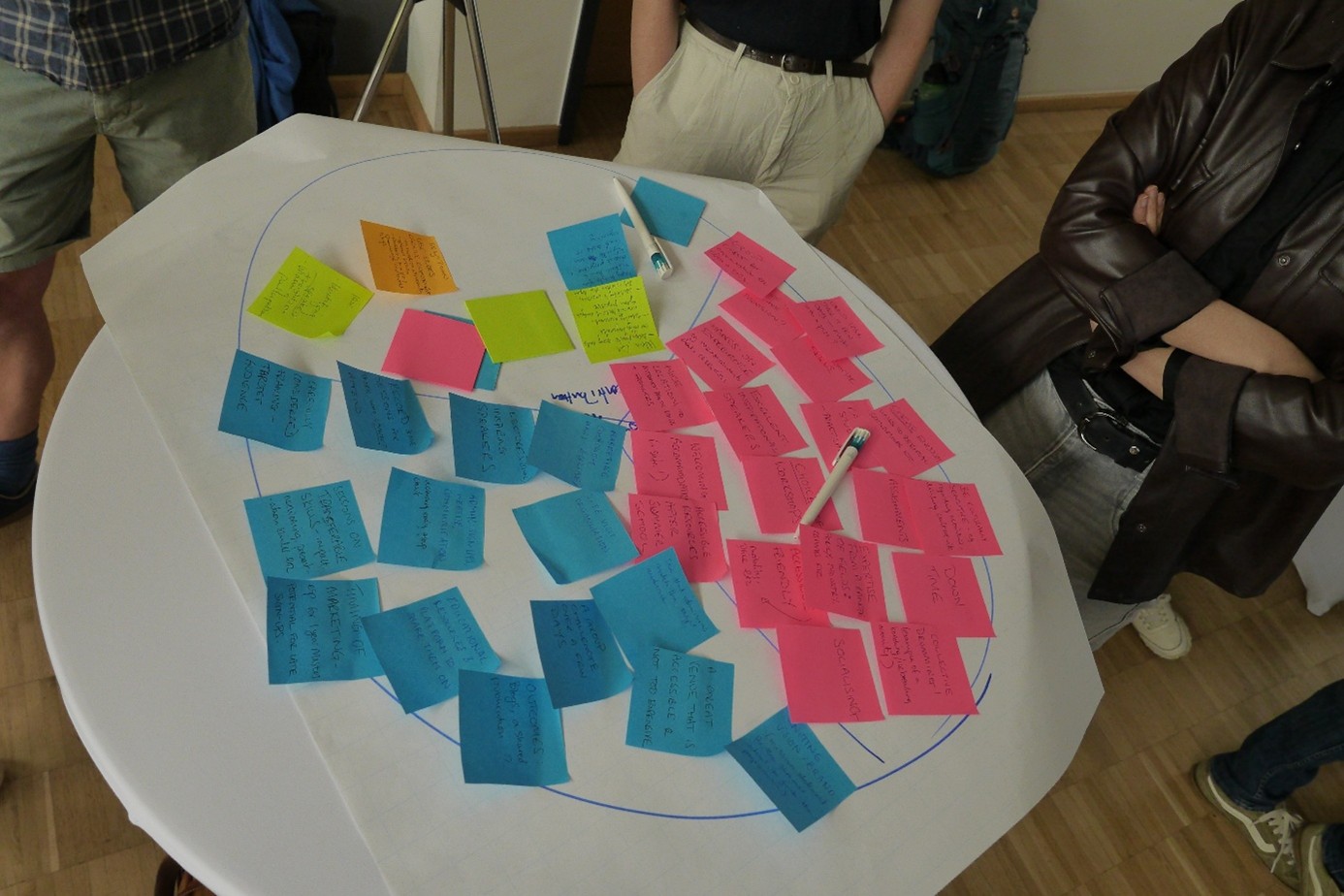 PUSH-IT Round Tables: Engaging Stakeholders to Shape Viable UTES Solutions